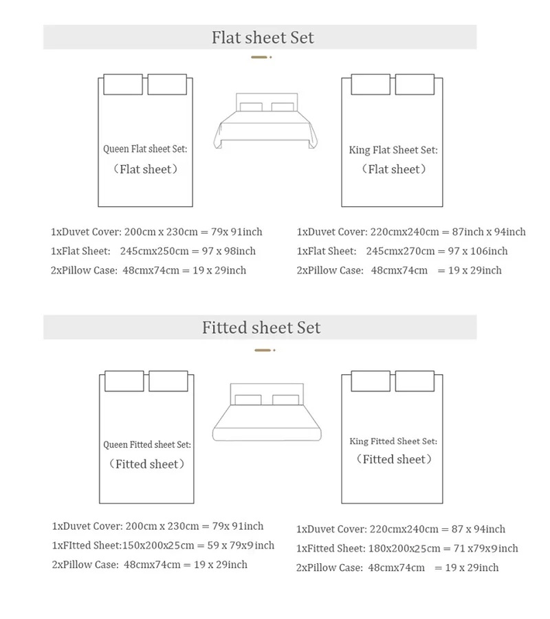 Çiçek Baskılı Lüks 600 Tel Say - Aesthetic Floral Duvet Cover incelemesi ve fiyatı