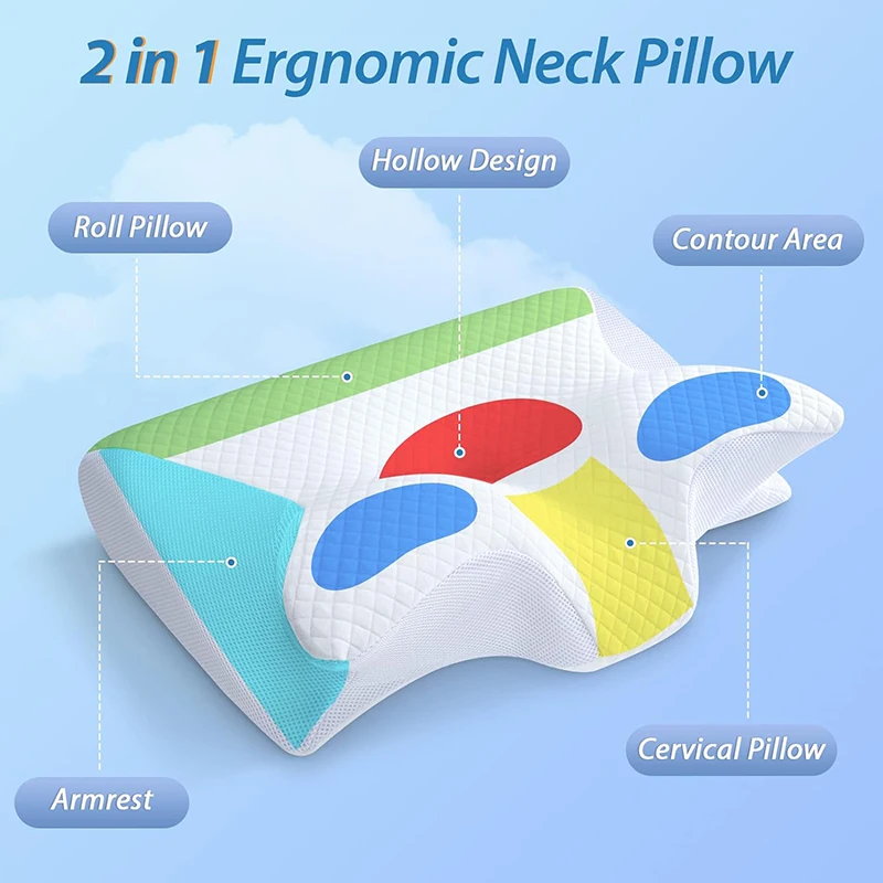 1 adet Hafızalı Köpükten Yapıl - Memory Foam Orthopedic Pillow Neck Pain incelemesi ve fiyatı