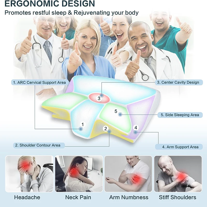 1 adet Hafızalı Köpükten Yapıl - Memory Foam Orthopedic Pillow Neck Pain incelemesi ve fiyatı