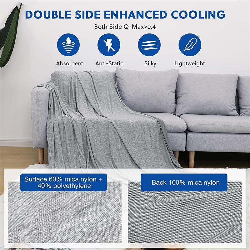 Sıcak Uyuyanlar İçin Serinleti - Cooling Blanket Hot Sleepers incelemesi ve fiyatı